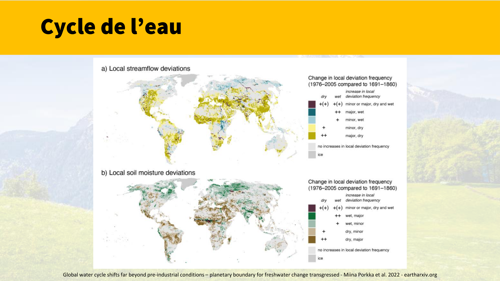 1-Santé planétaire11.2-LP page 32