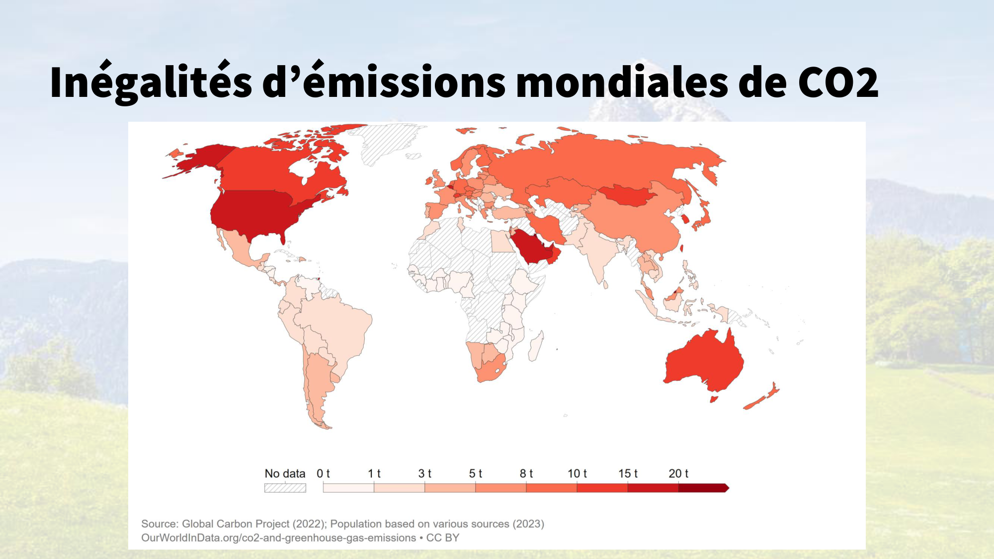1-Santé planétaire11.2-LP page 42
