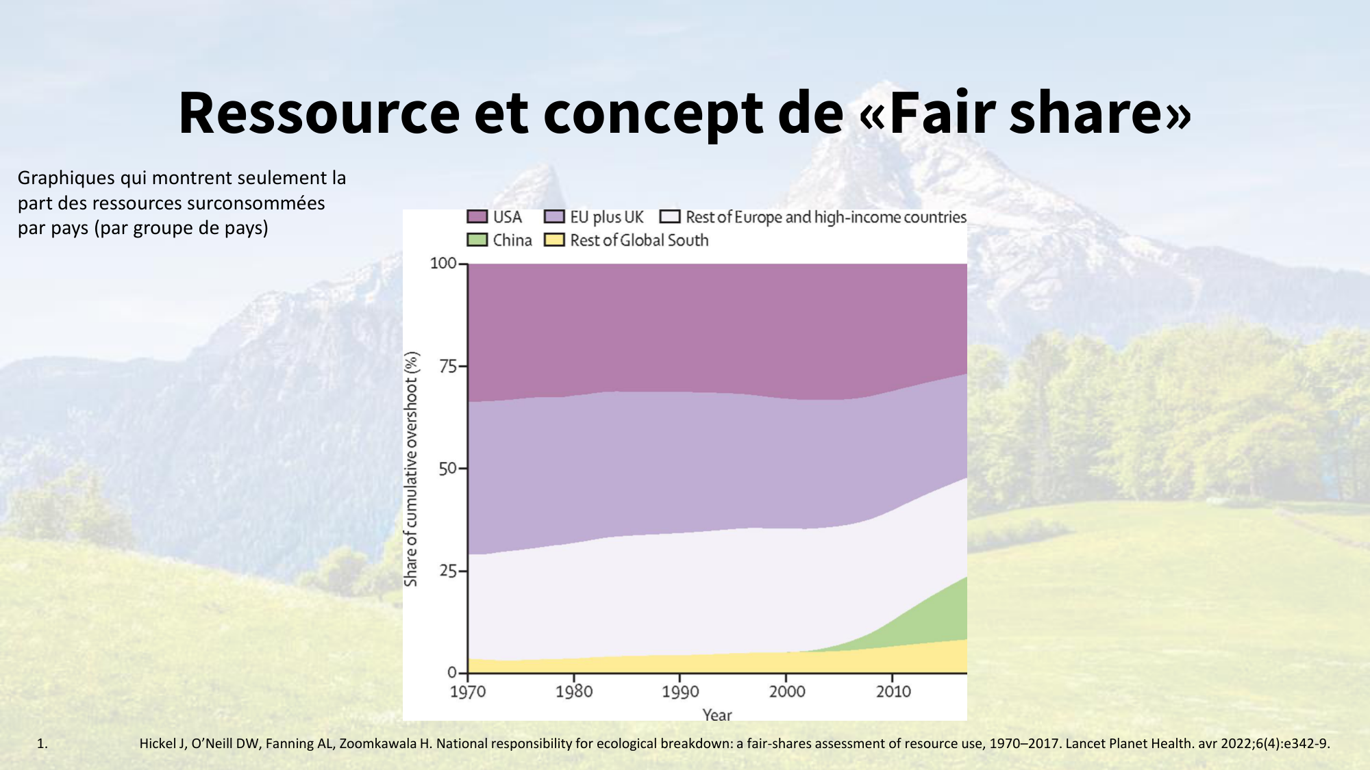 1-Santé planétaire11.2-LP page 45
