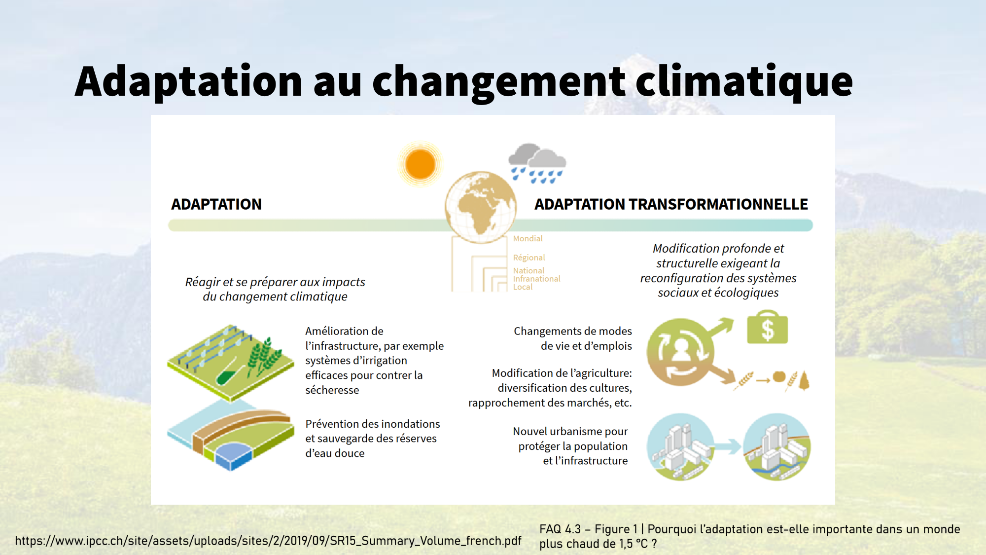 1-Santé planétaire11.2-LP page 60