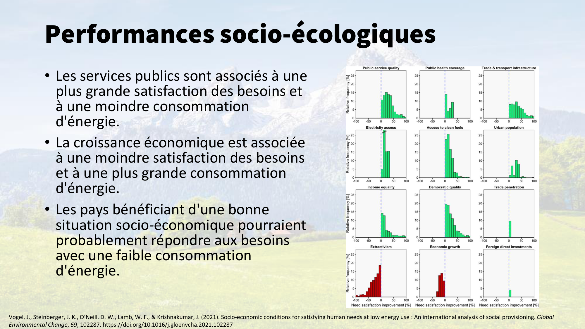 1-Santé planétaire11.2-LP page 64