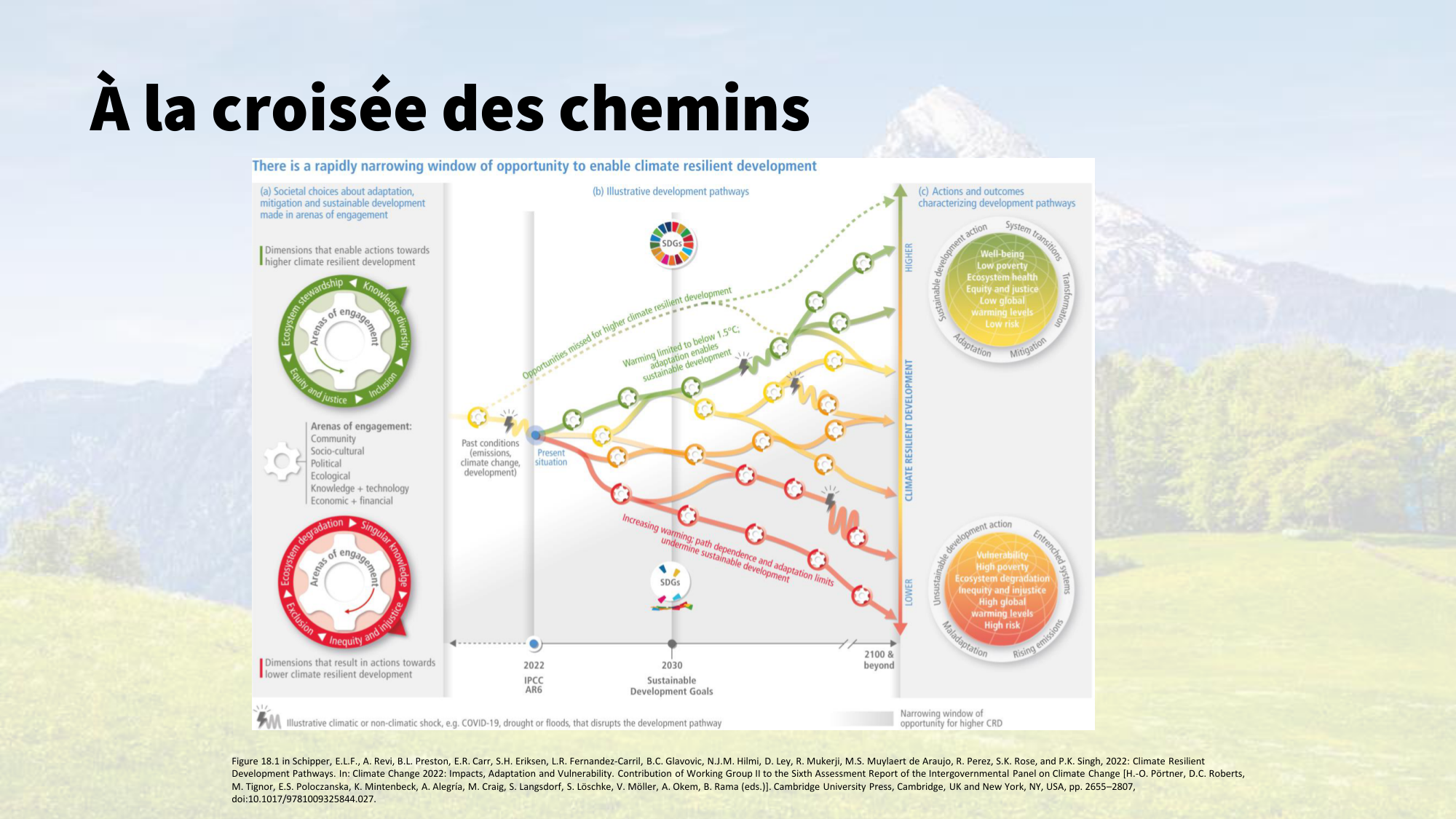 1-Santé planétaire11.2-LP page 69