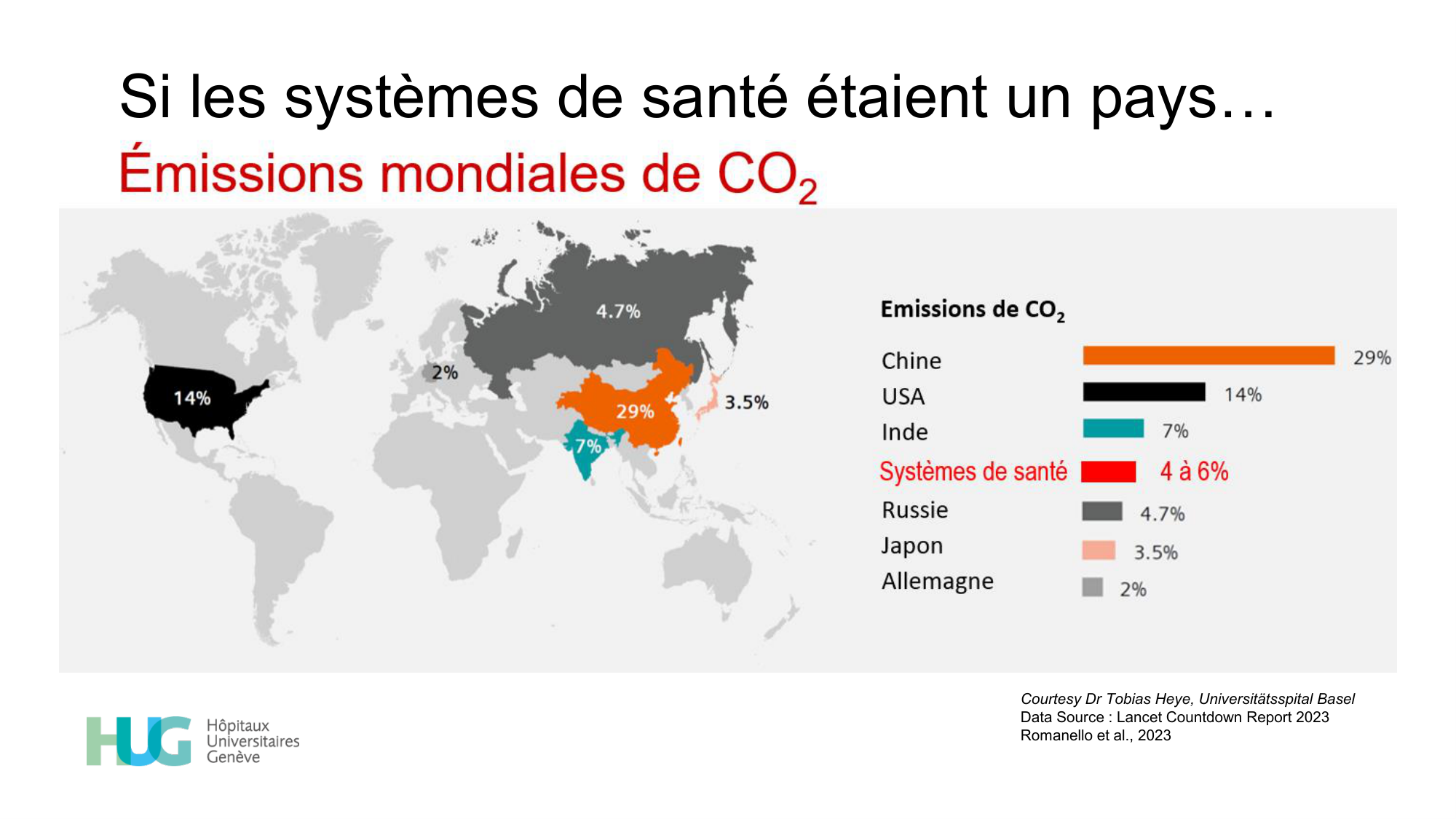 2-Santé planétaire 2026 Tornare Jackson page 7