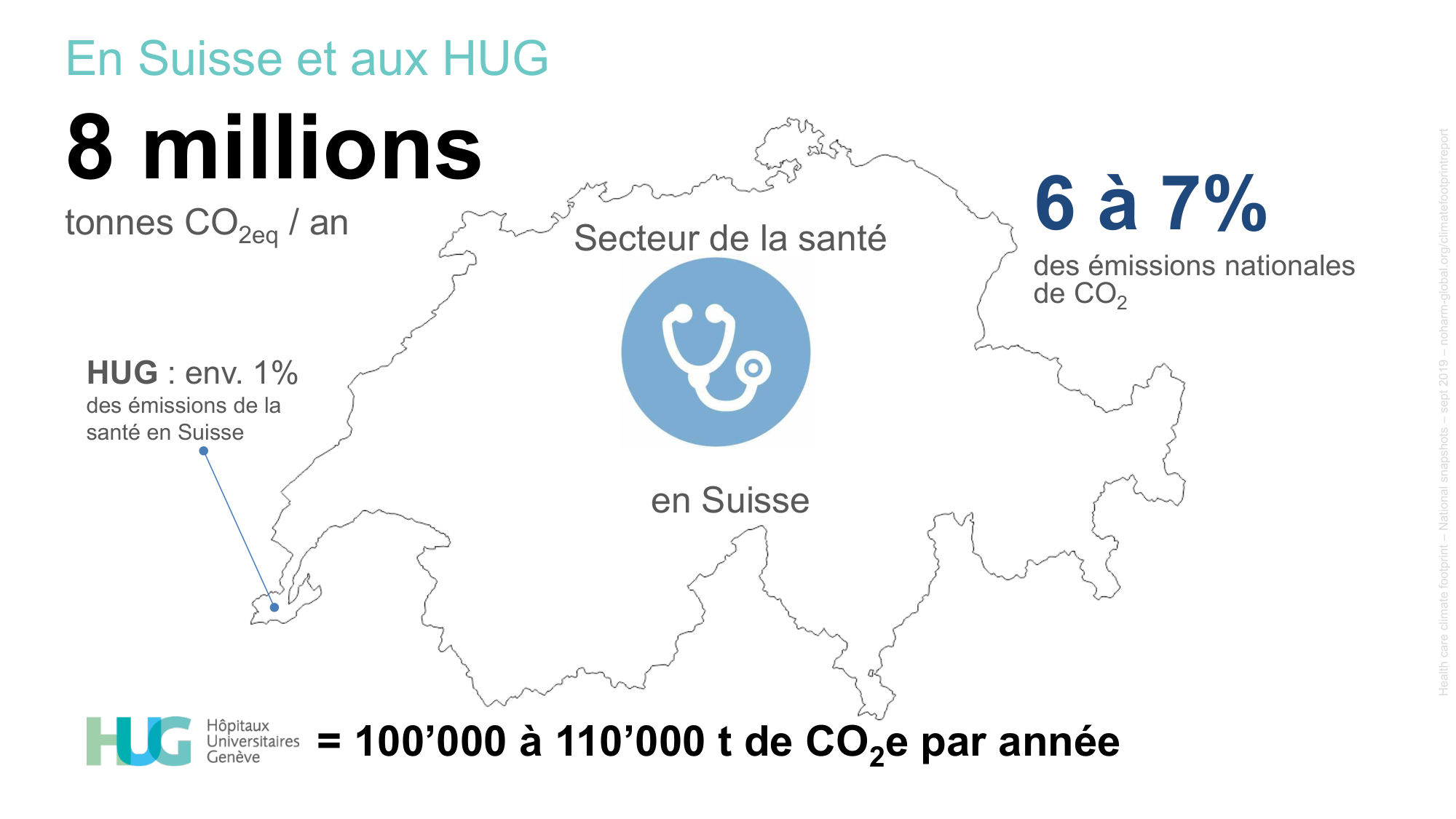 2-Santé planétaire 2026 Tornare Jackson page 8