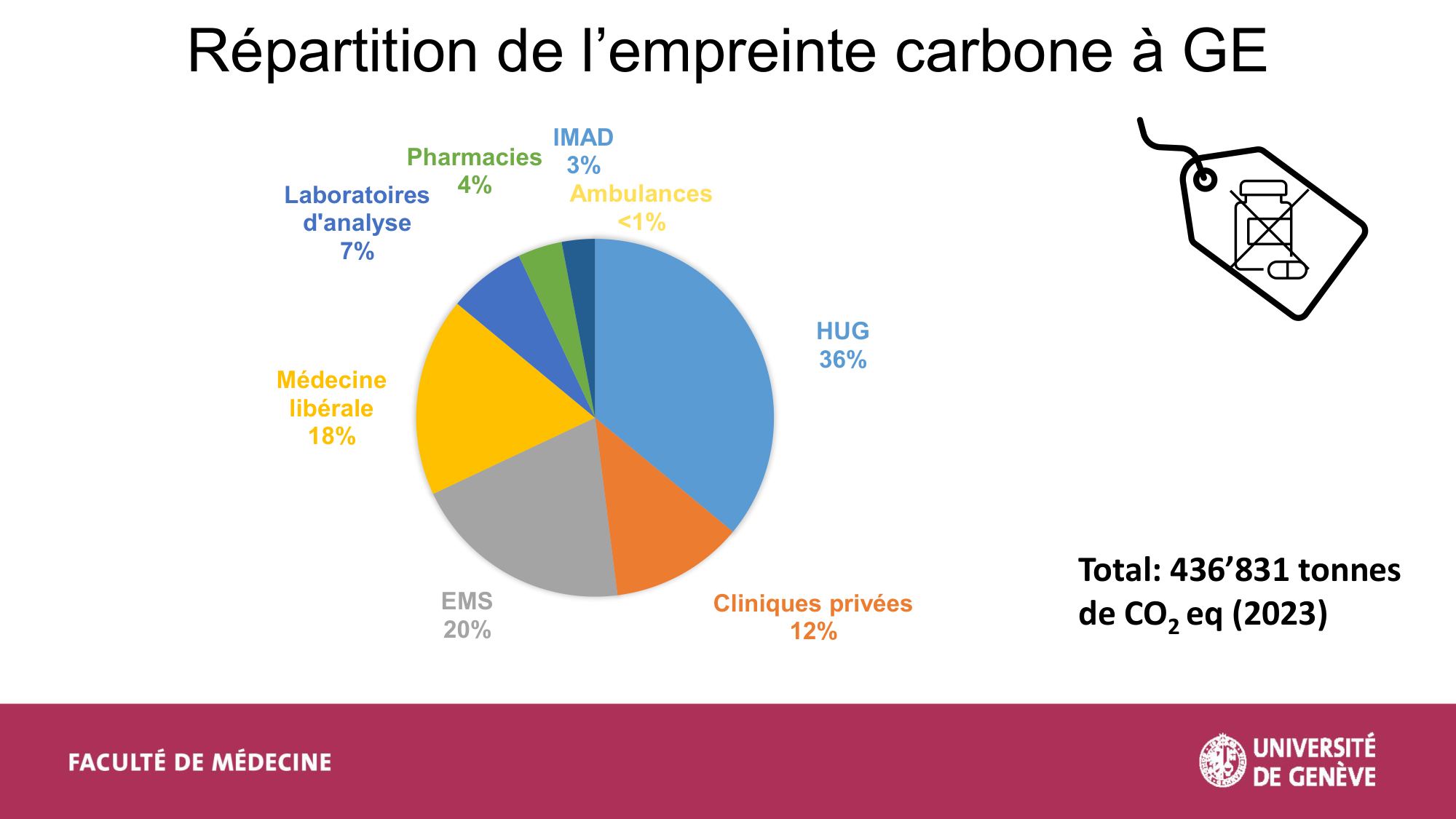 2-Santé planétaire 2026 Tornare Jackson page 11