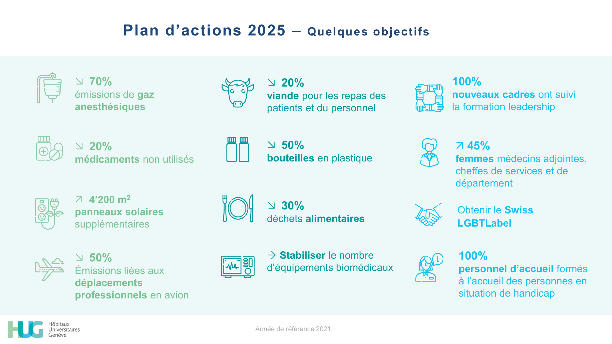 2-Santé planétaire 2026 Tornare Jackson page 23
