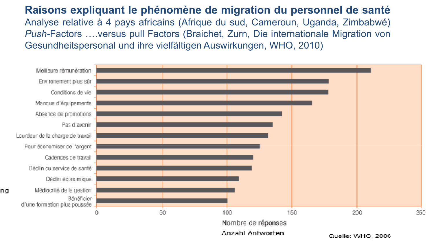 2025 Dagron - cours systèmes de santé page 24