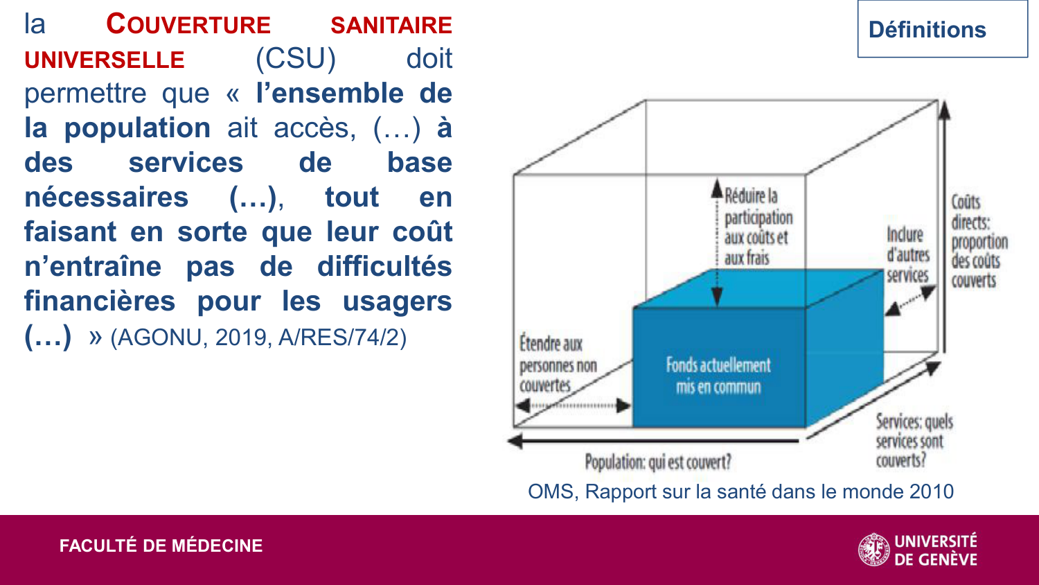 2025 Dagron - cours systèmes de santé page 28