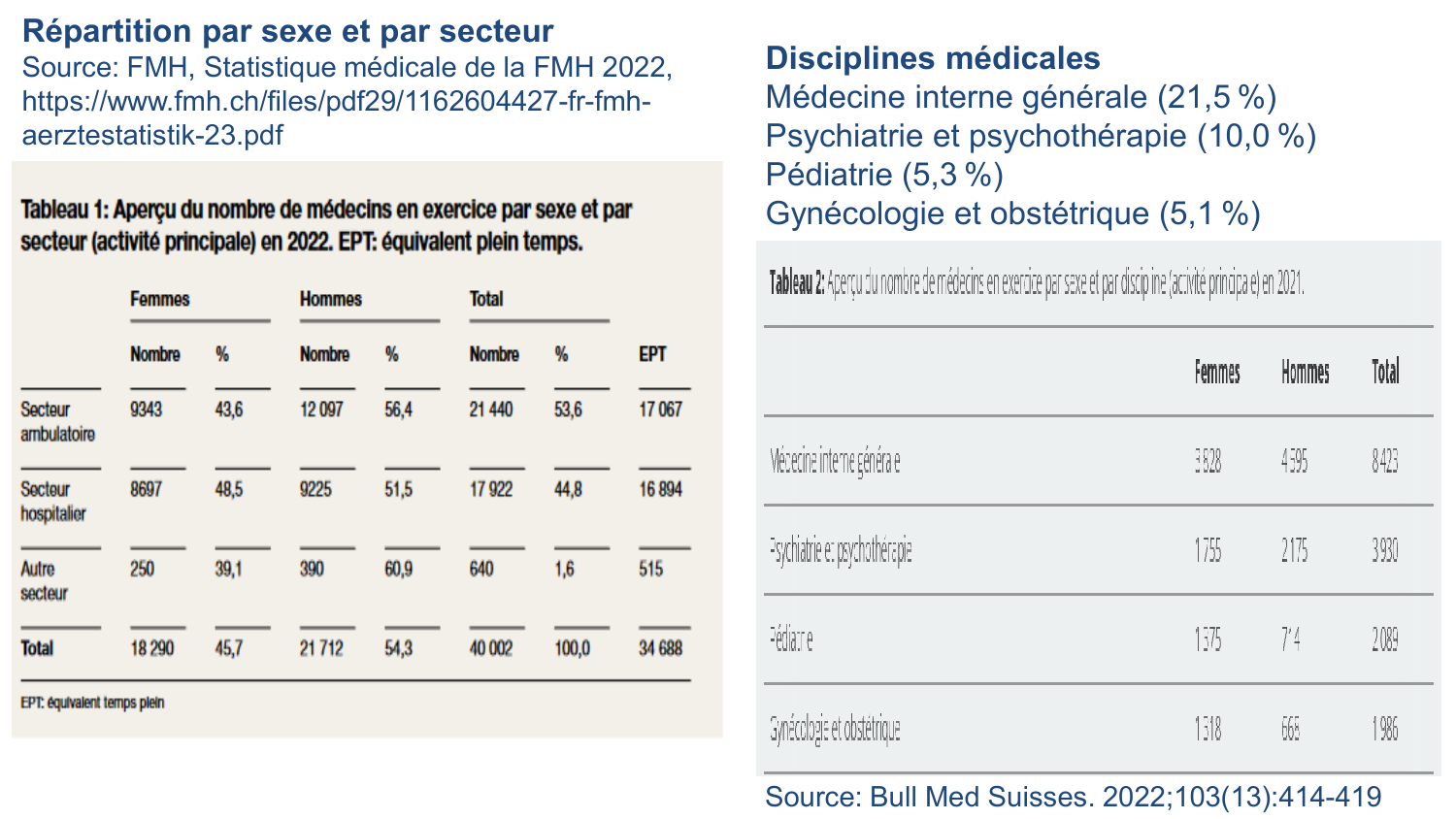2025 Dagron - cours systèmes de santé page 45