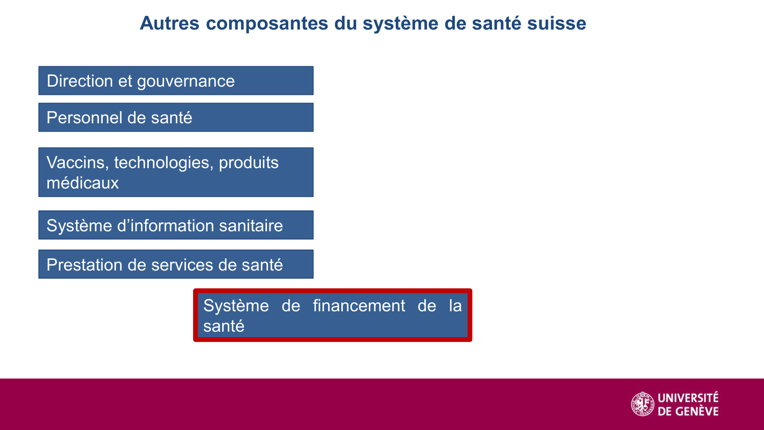 2025 Dagron - cours systèmes de santé page 51