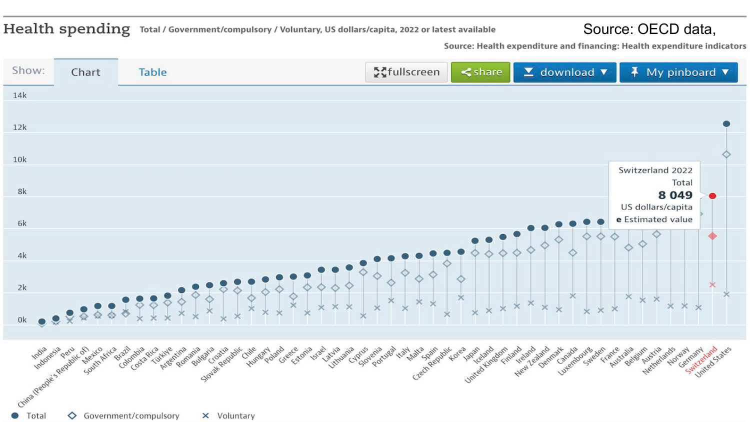 2025 Dagron - cours systèmes de santé page 56