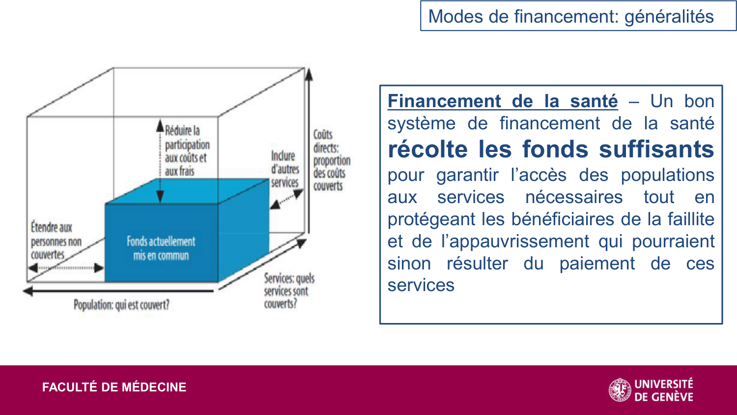 2025 Dagron - cours systèmes de santé page 57
