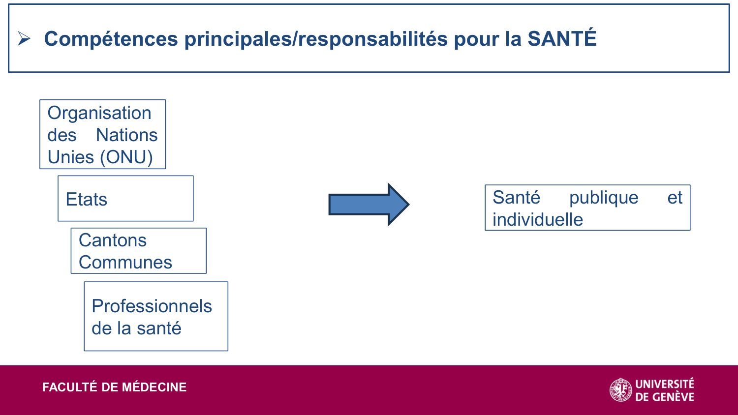 2025 SDagron Presentation page 5