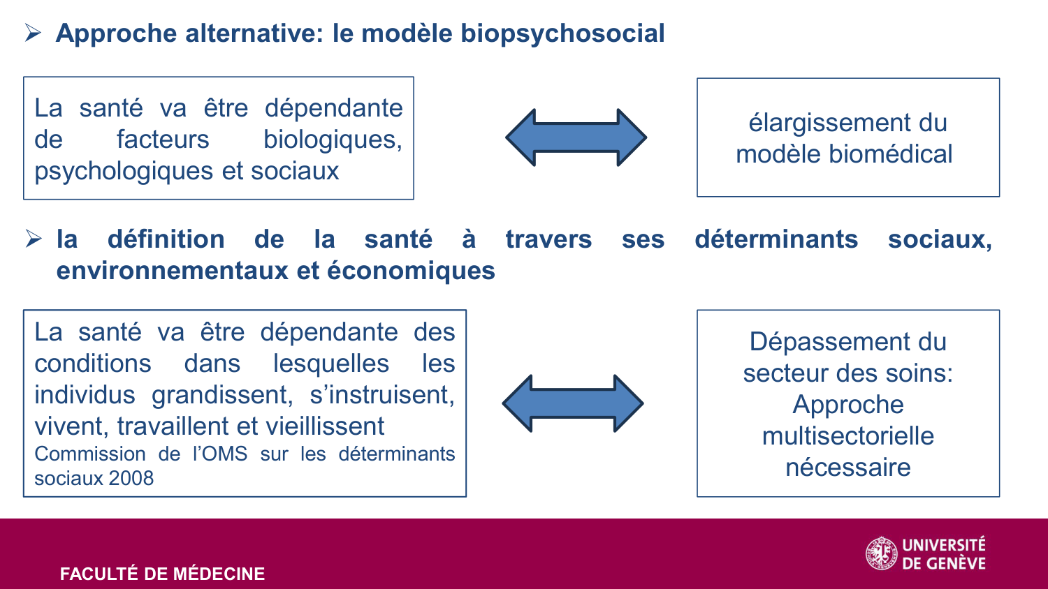 2025 SDagron Presentation page 16