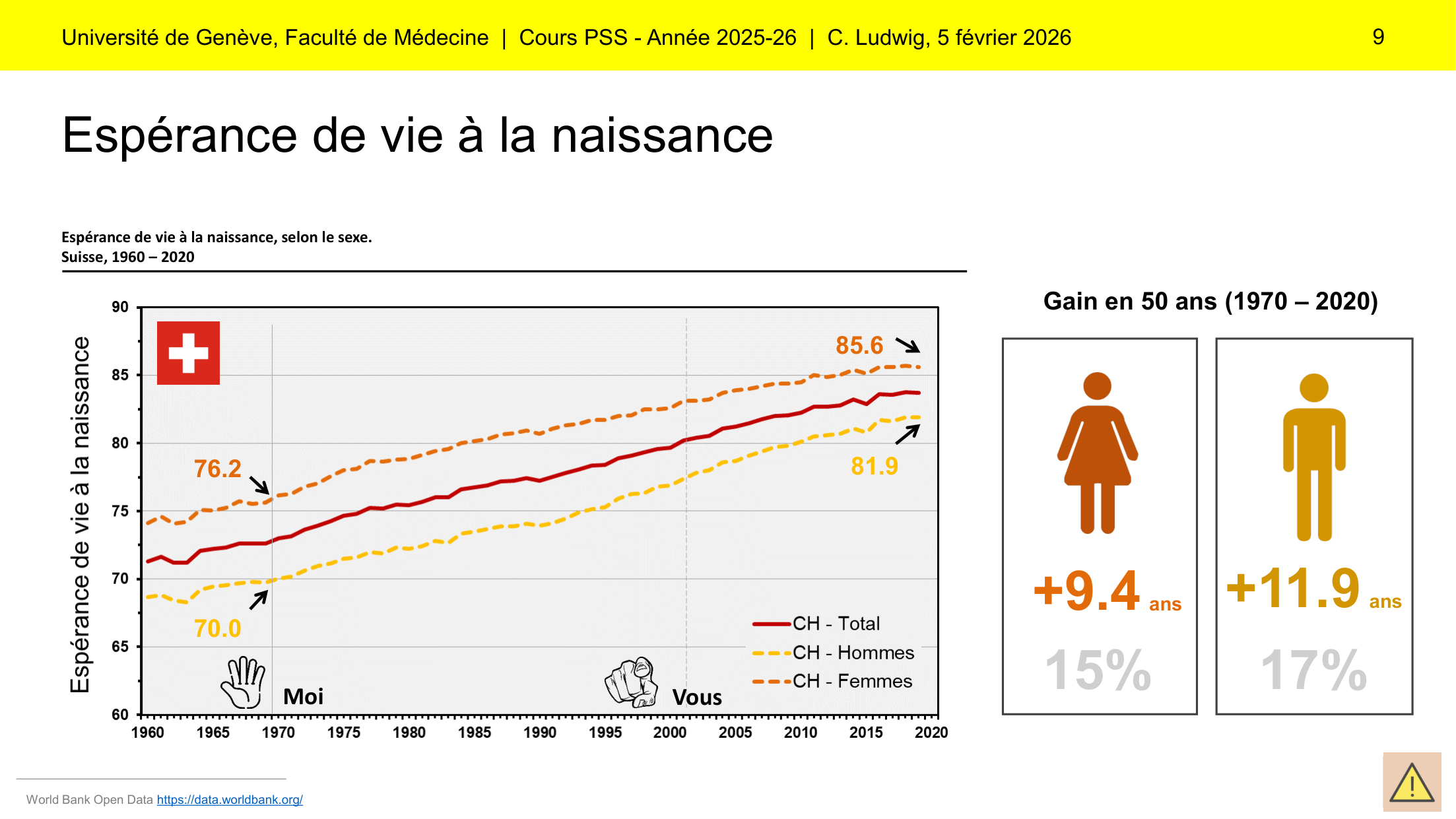 2025-26 PSS Ludwig Final page 9