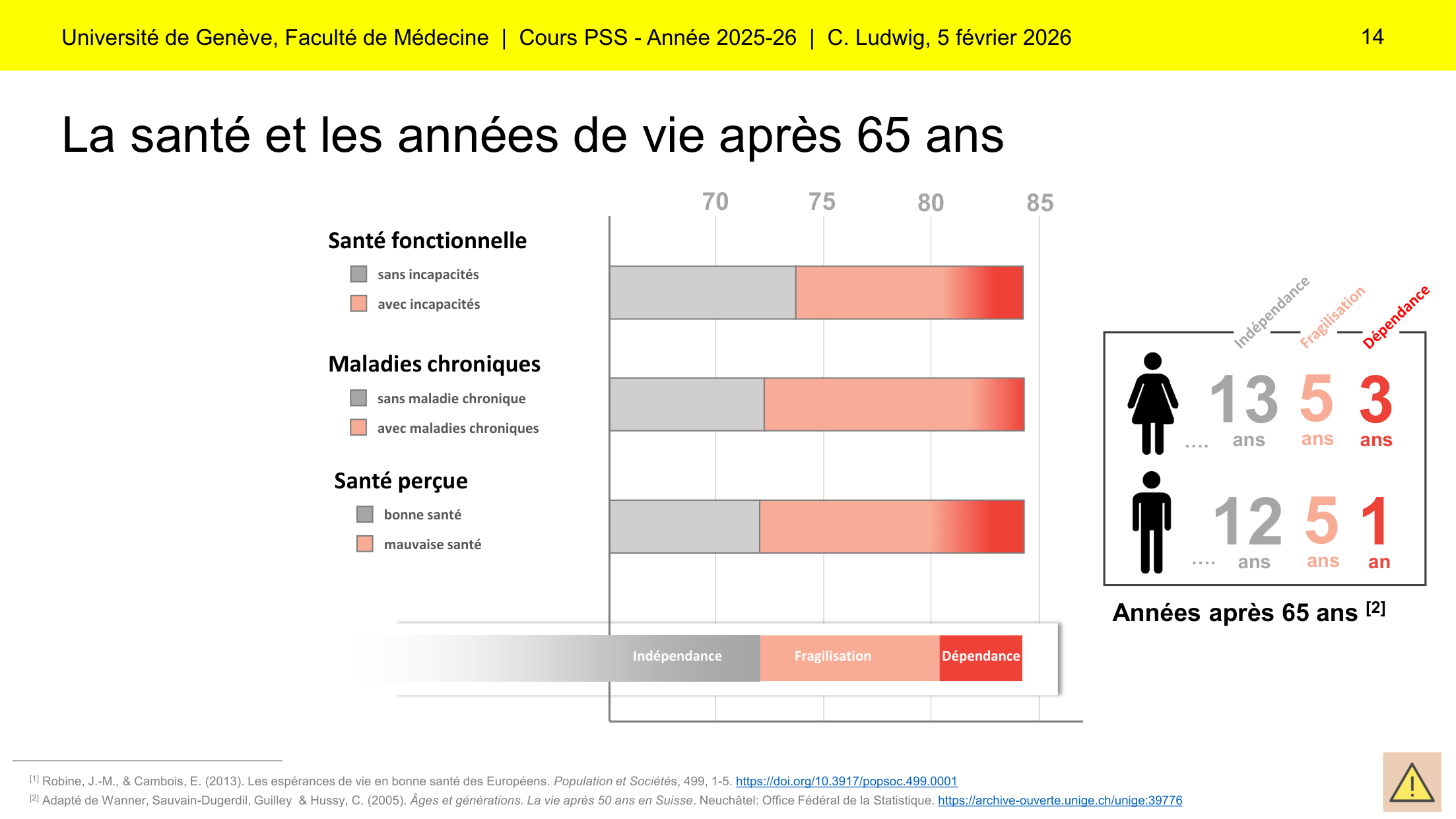 2025-26 PSS Ludwig Final page 14