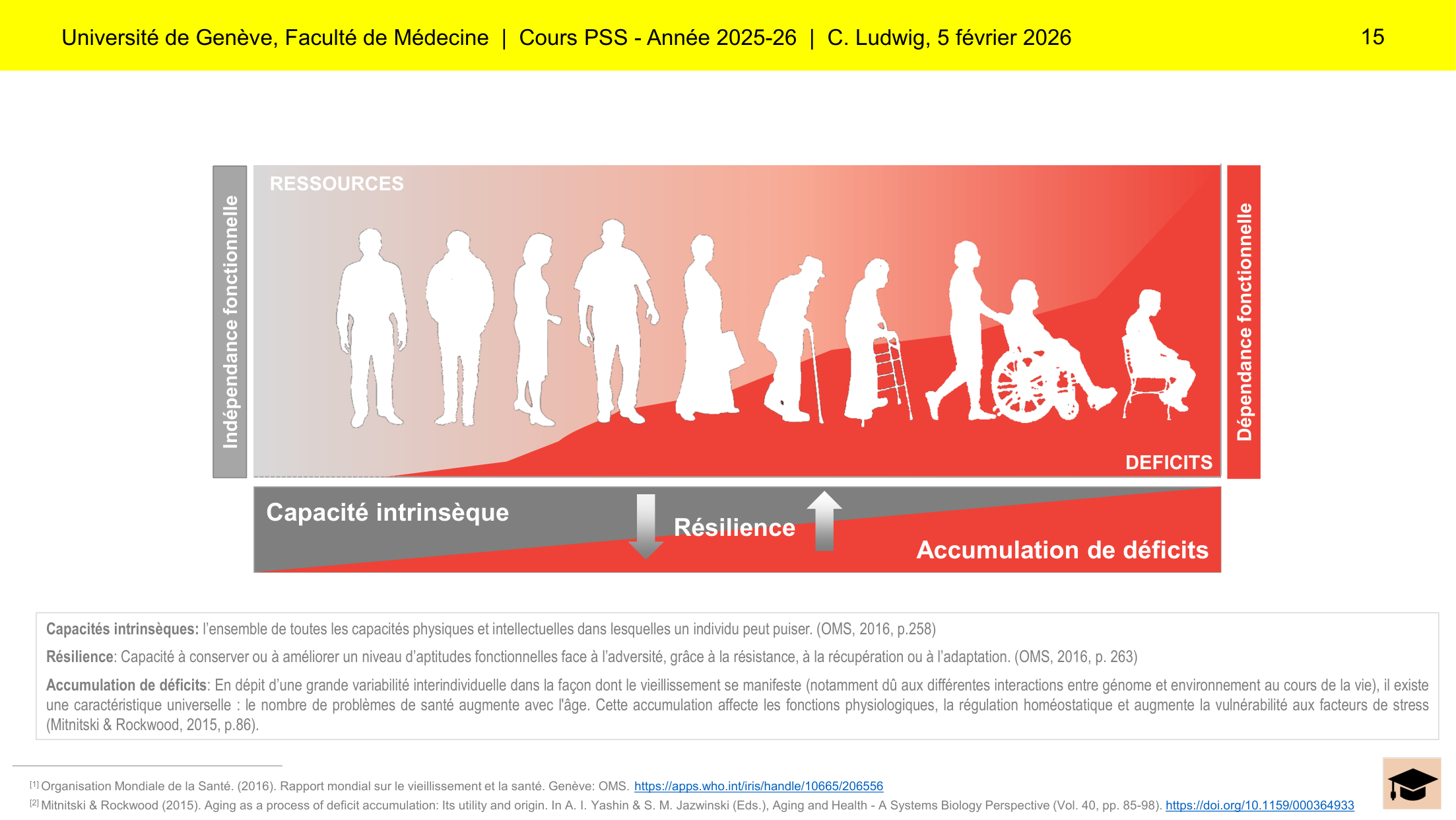 2025-26 PSS Ludwig Final page 15