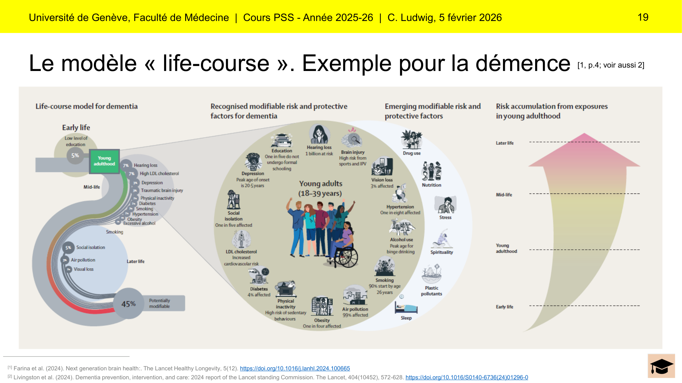 2025-26 PSS Ludwig Final page 19