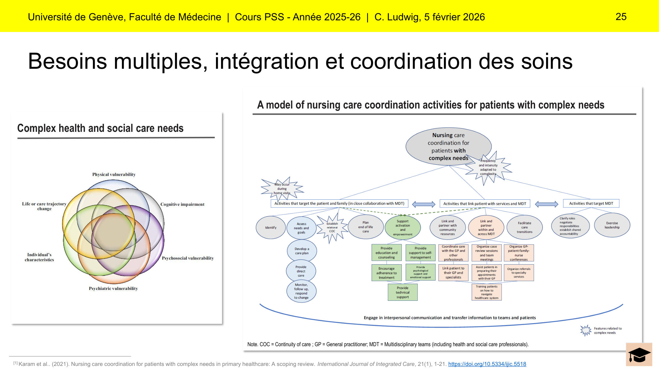 2025-26 PSS Ludwig Final page 25