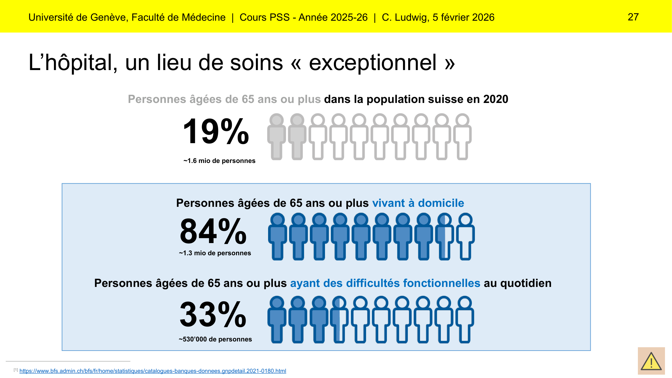 2025-26 PSS Ludwig Final page 27