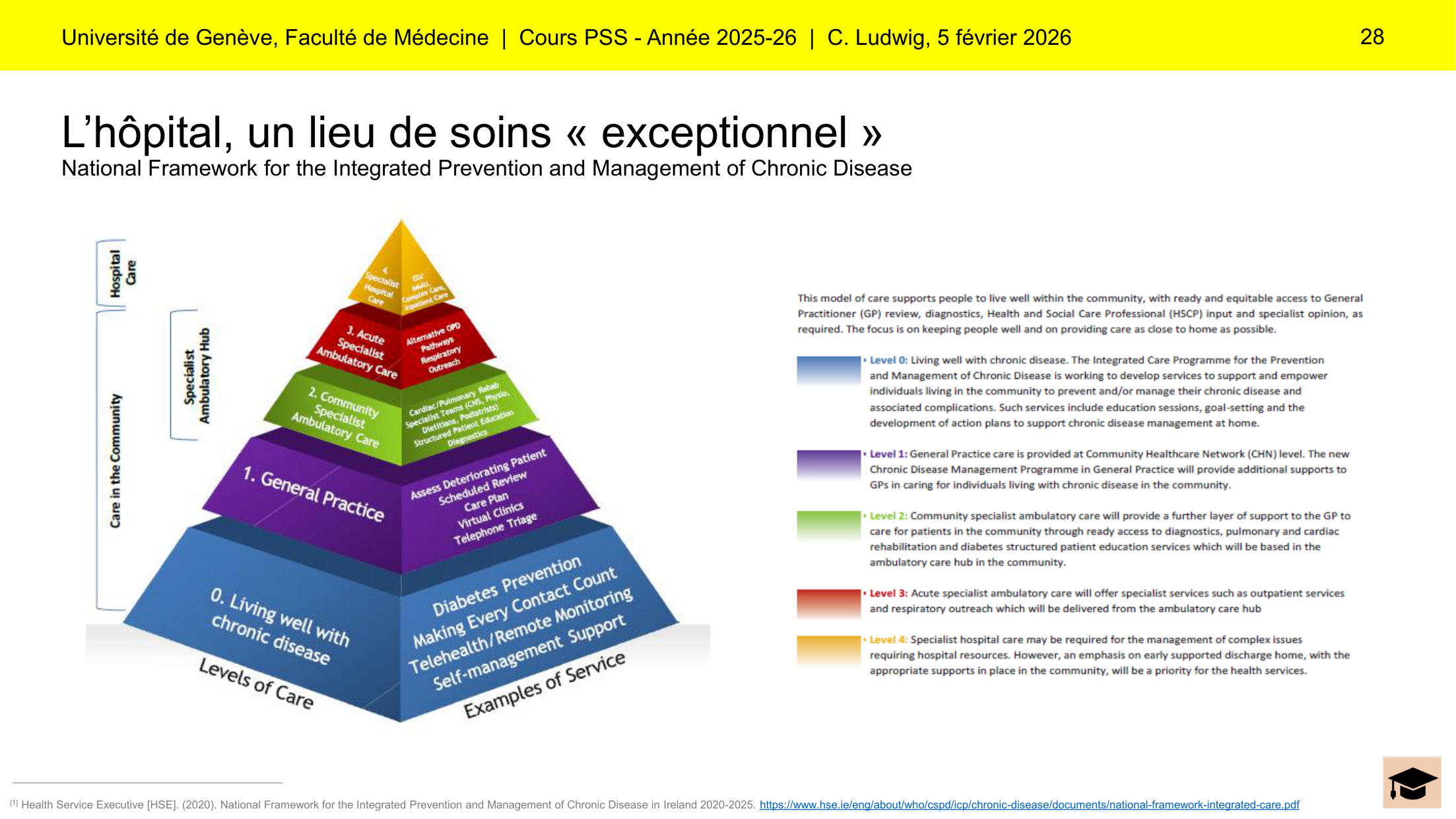 2025-26 PSS Ludwig Final page 28
