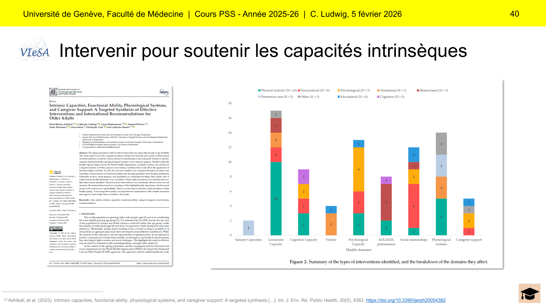 2025-26 PSS Ludwig Final page 40