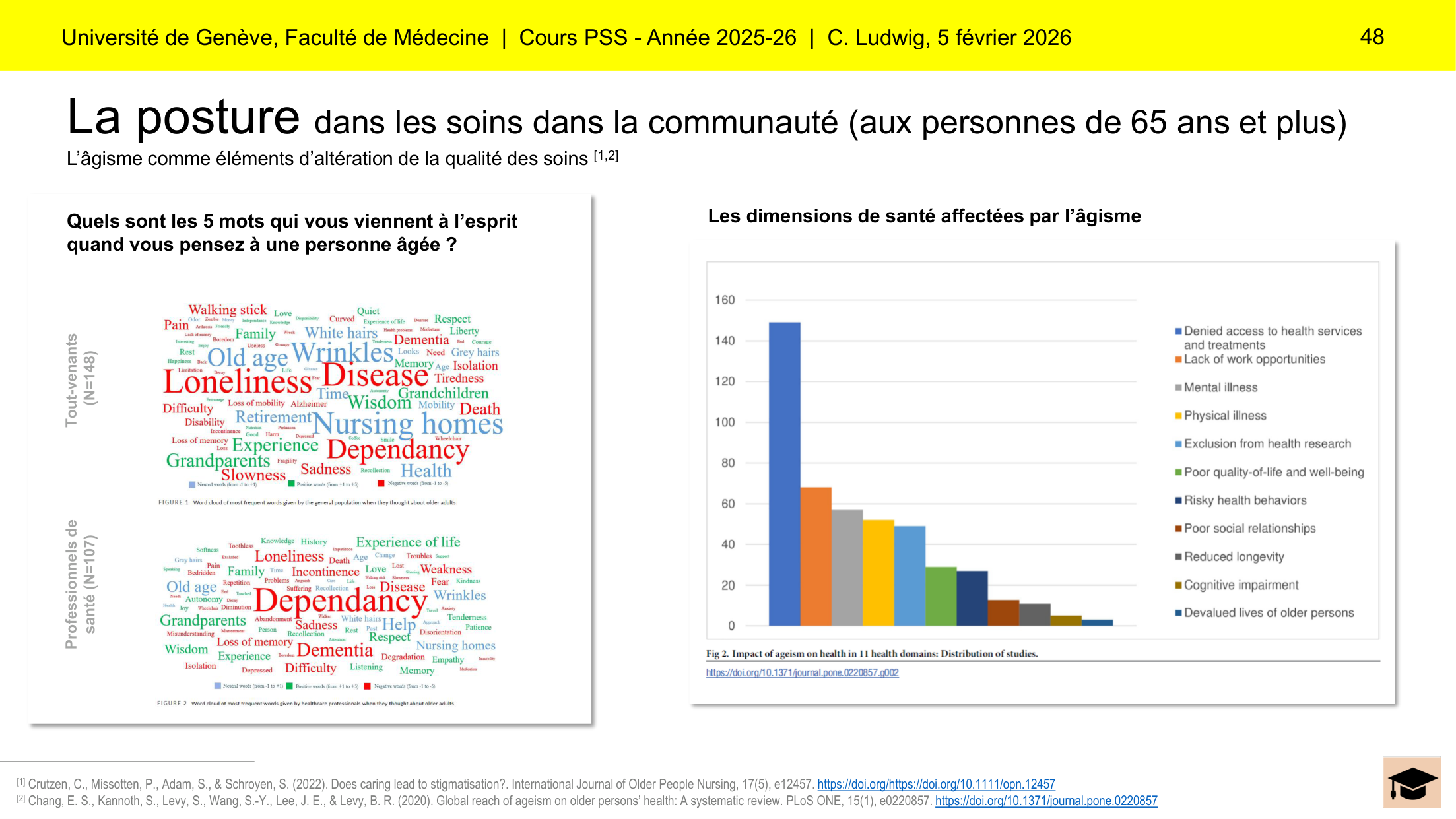 2025-26 PSS Ludwig Final page 48