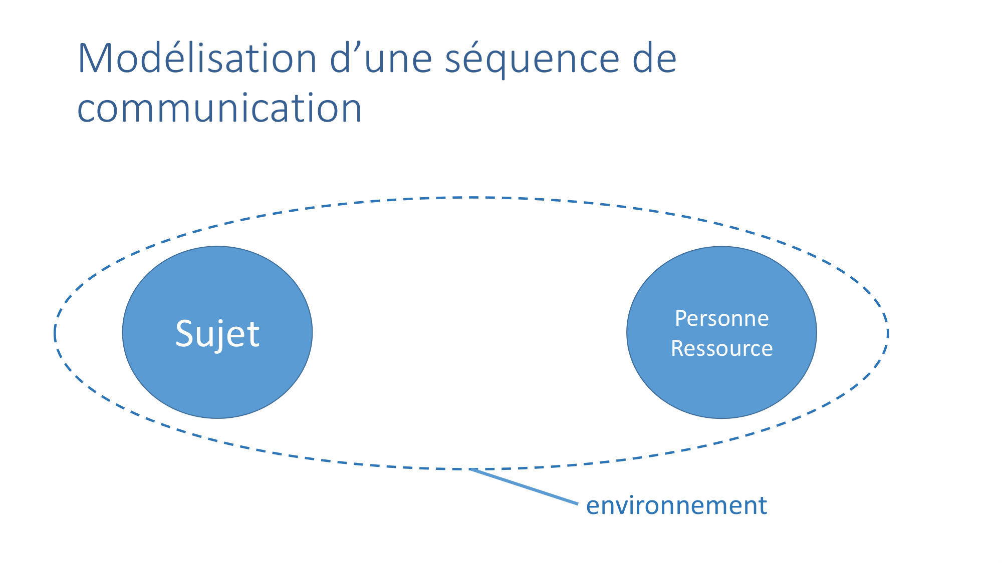 2025.11.13 PSS Communication Chytas page 8