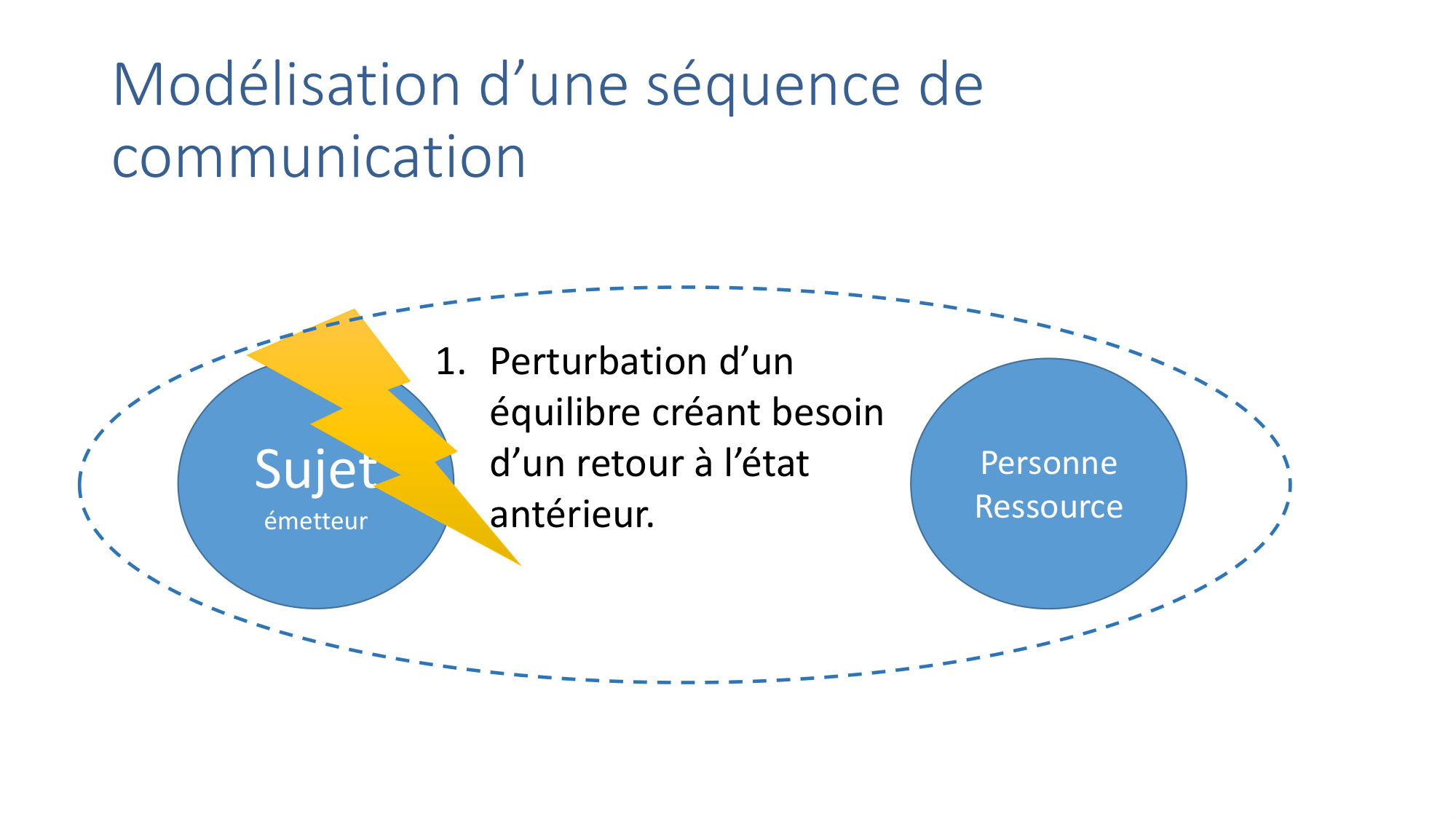2025.11.13 PSS Communication Chytas page 9