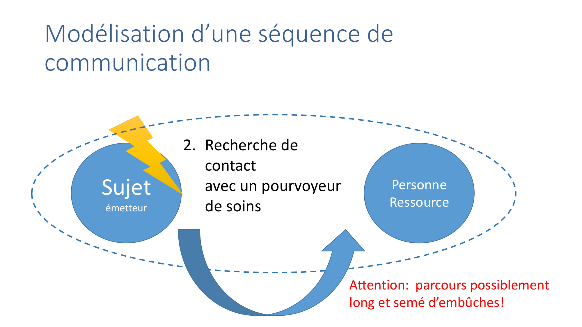 2025.11.13 PSS Communication Chytas page 10