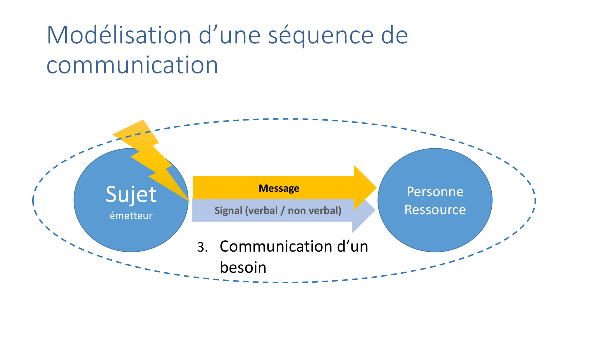 2025.11.13 PSS Communication Chytas page 11