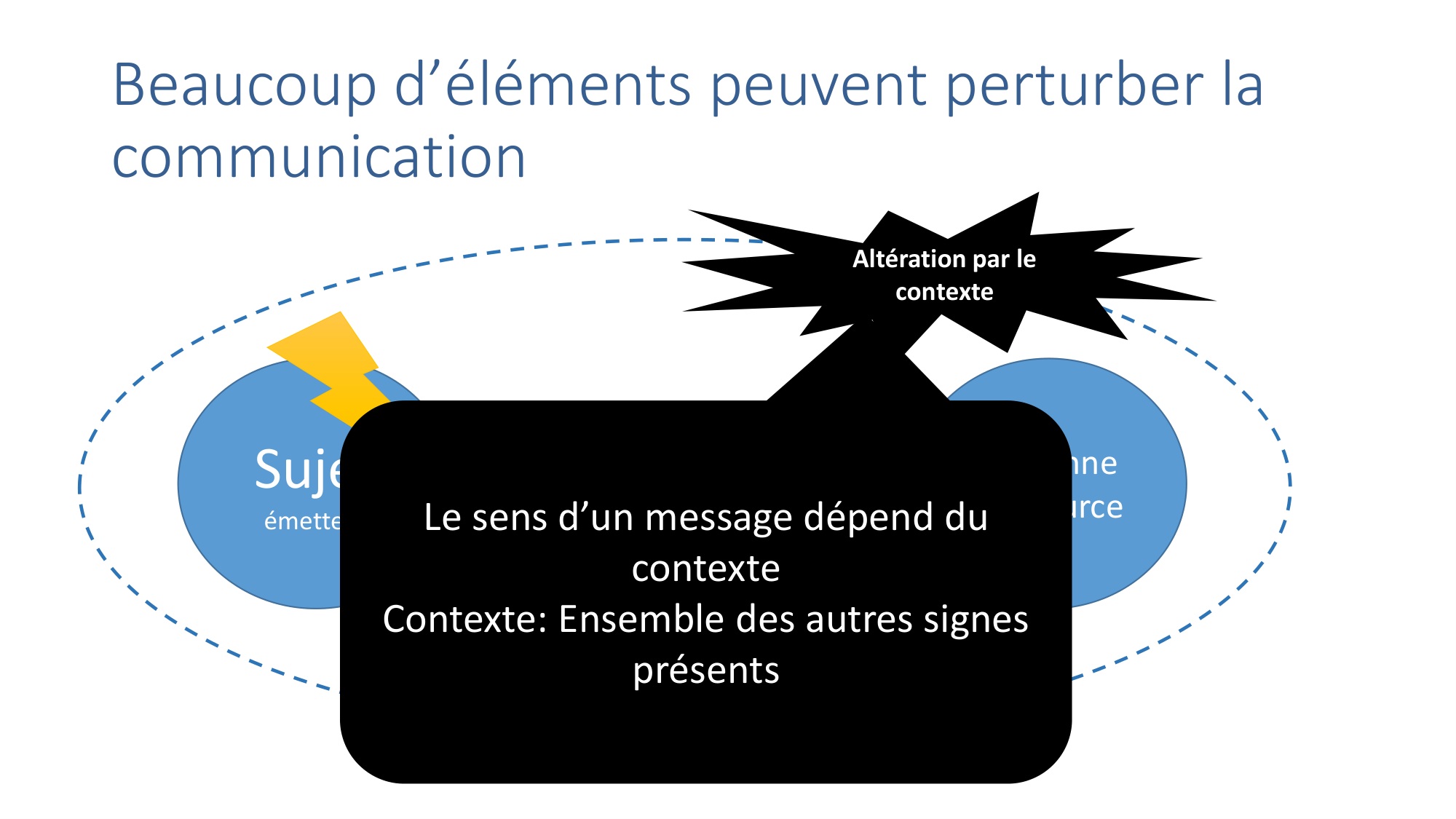2025.11.13 PSS Communication Chytas page 17