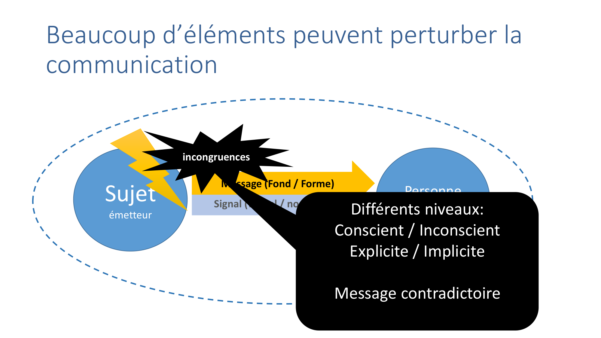 2025.11.13 PSS Communication Chytas page 18