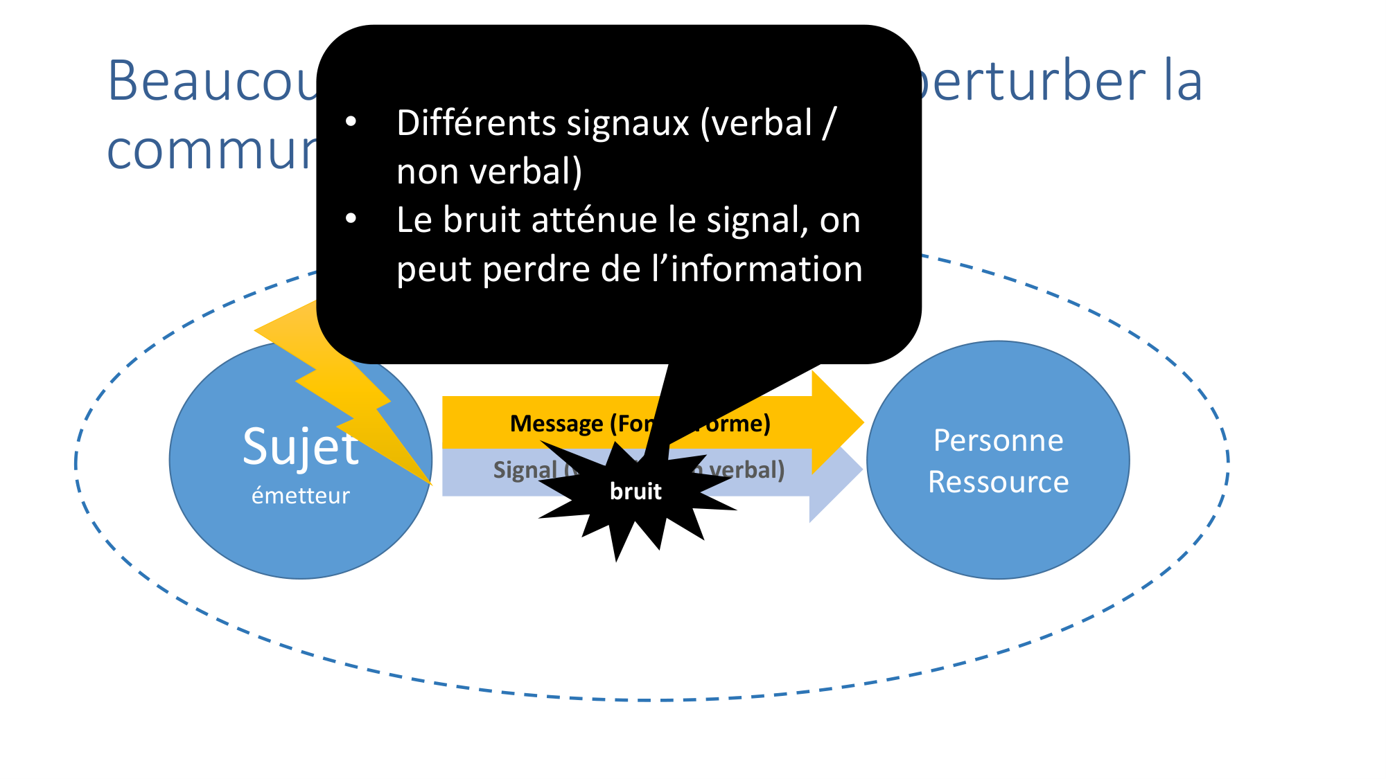 2025.11.13 PSS Communication Chytas page 19