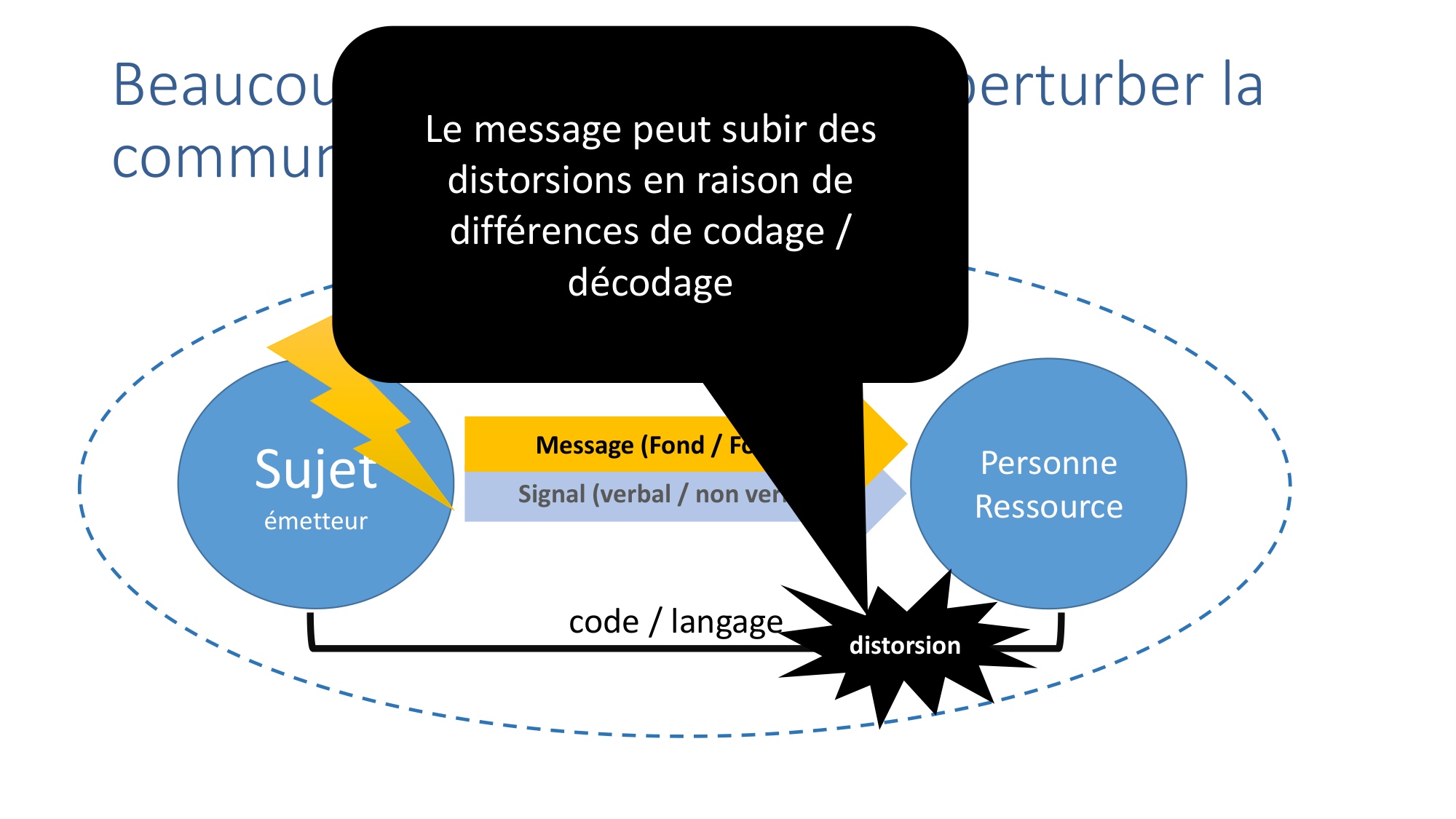 2025.11.13 PSS Communication Chytas page 20