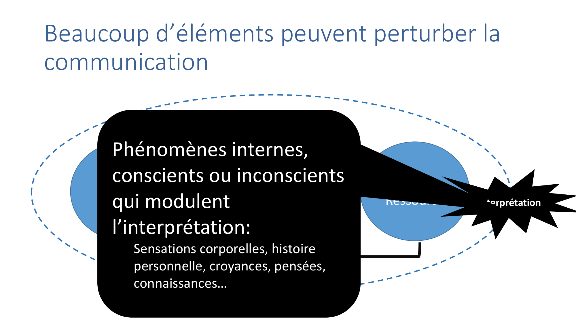 2025.11.13 PSS Communication Chytas page 21