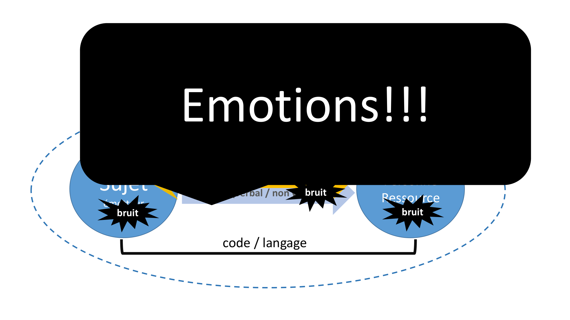 2025.11.13 PSS Communication Chytas page 22