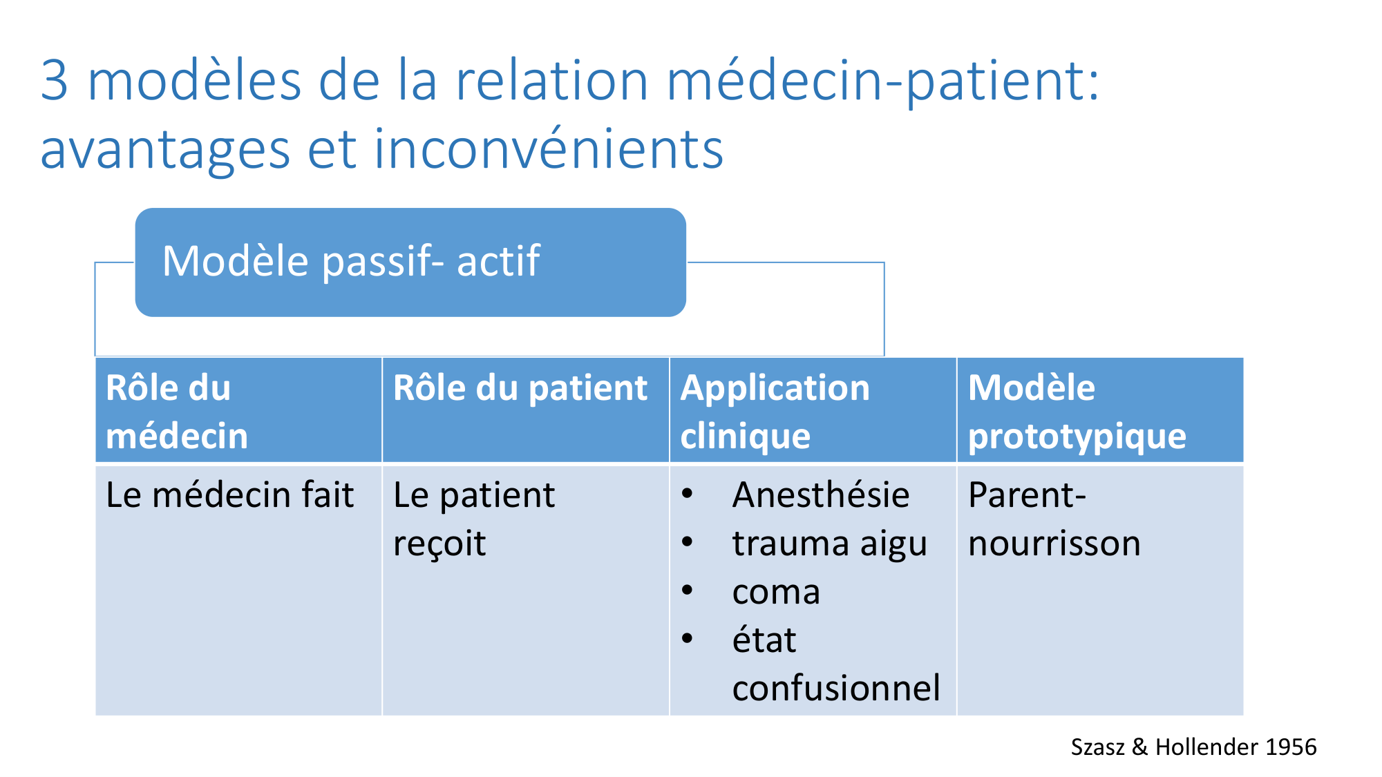 2025.11.13 PSS Communication Chytas page 27