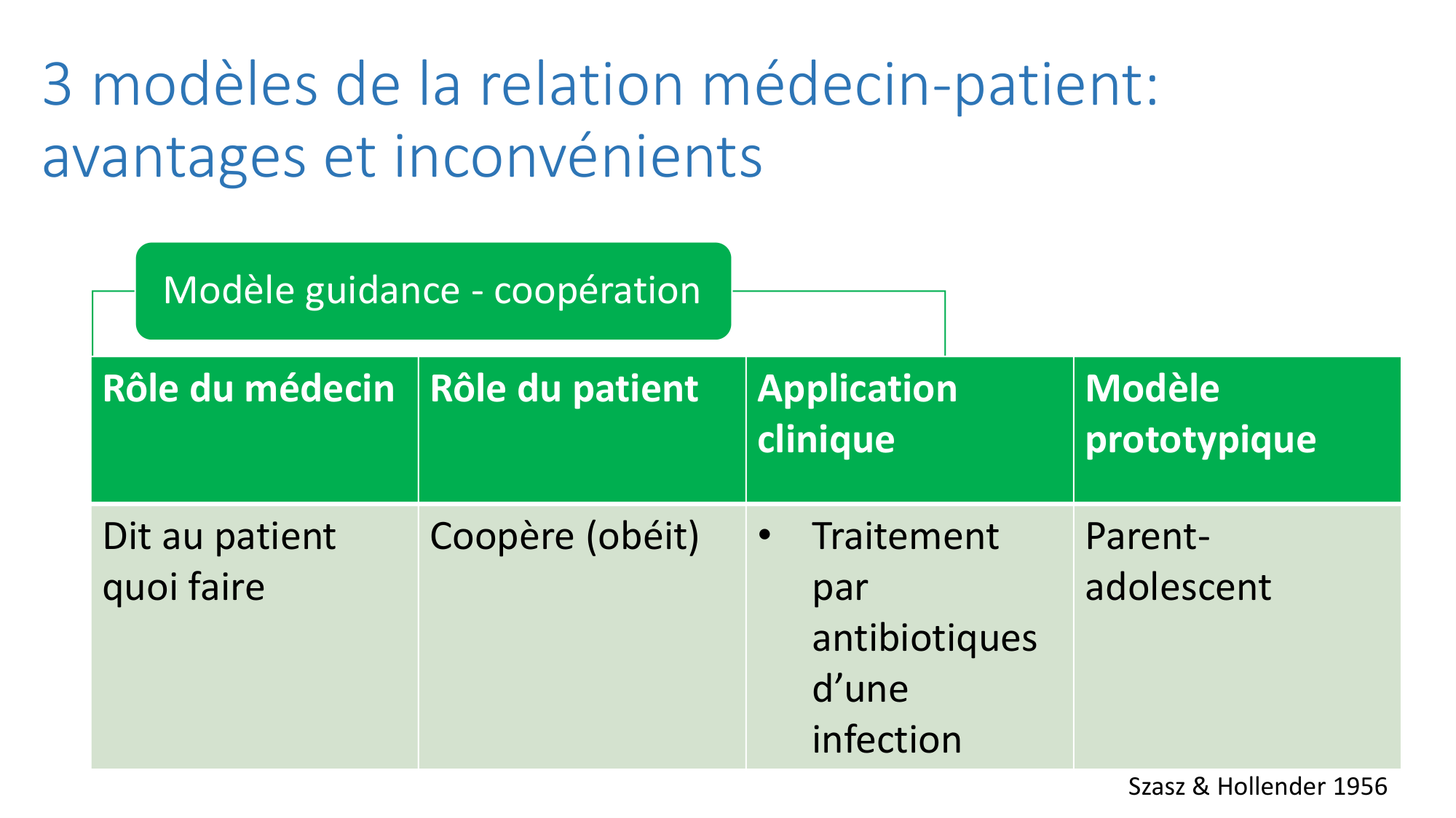 2025.11.13 PSS Communication Chytas page 28