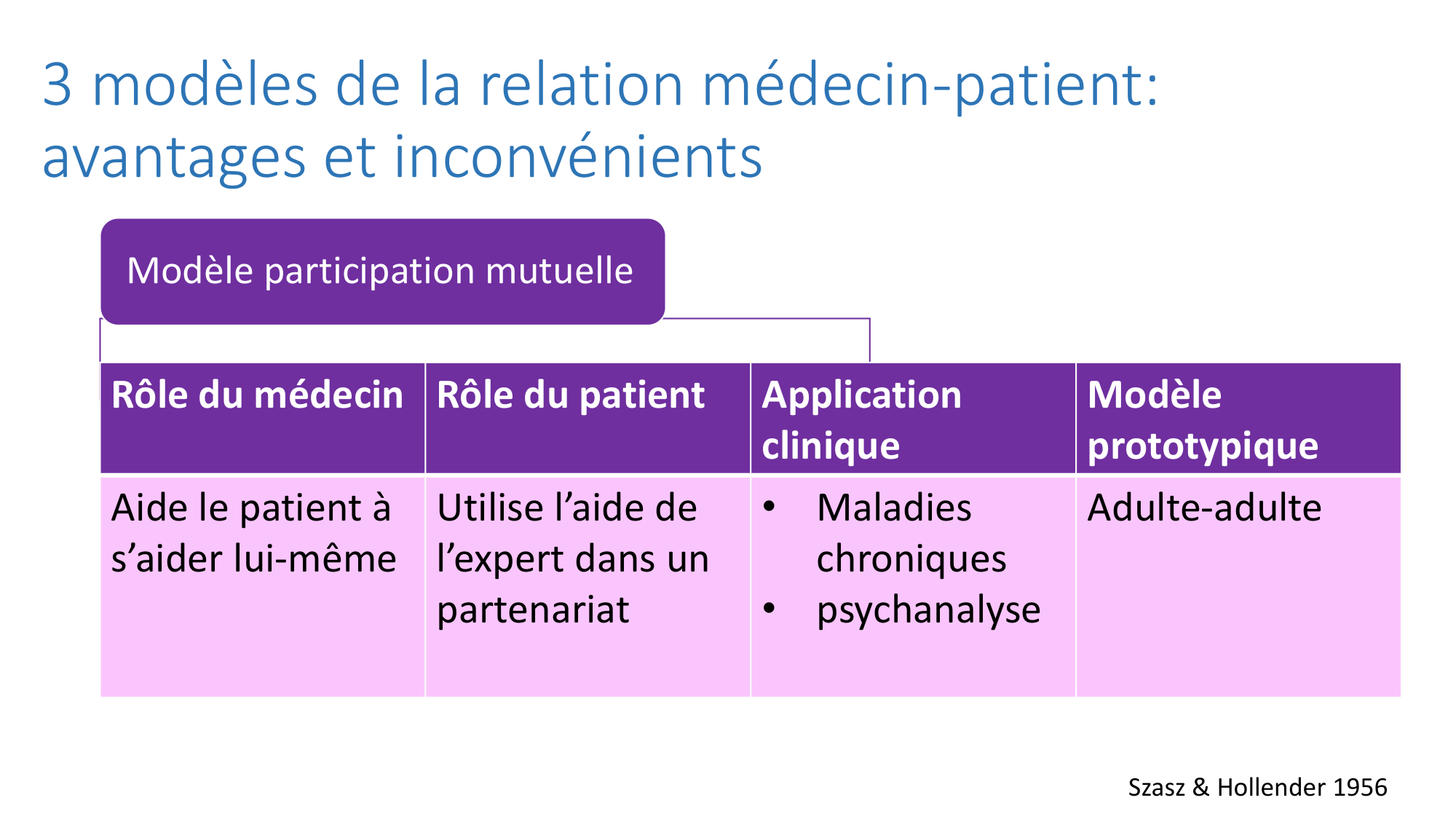 2025.11.13 PSS Communication Chytas page 29
