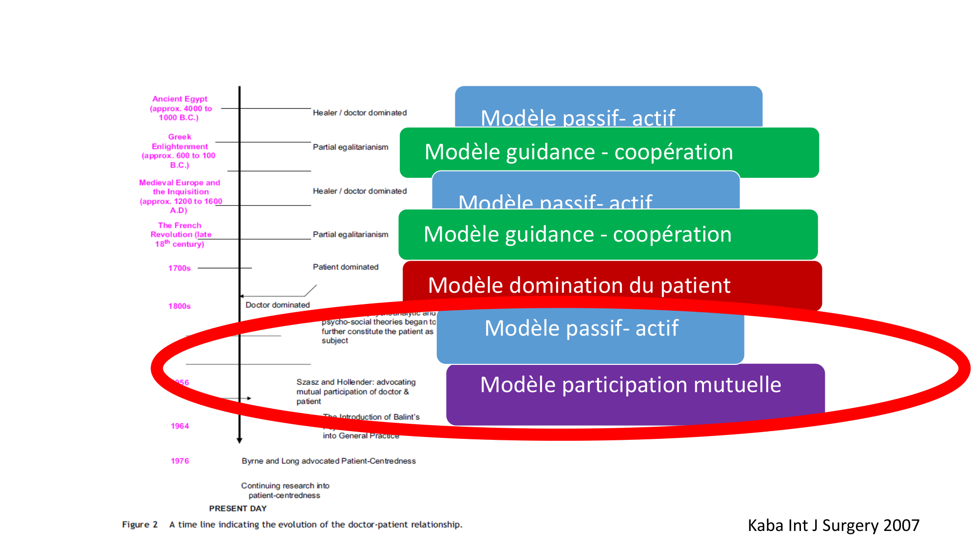 2025.11.13 PSS Communication Chytas page 39