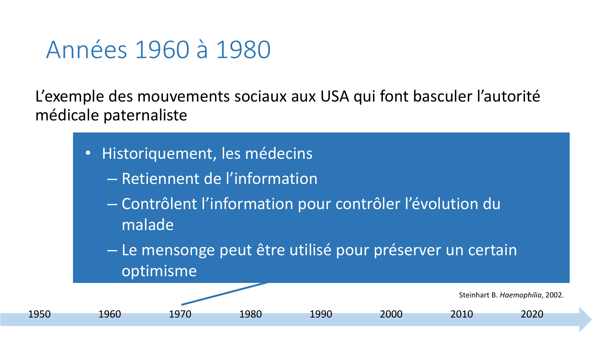 2025.11.13 PSS Communication Chytas page 44