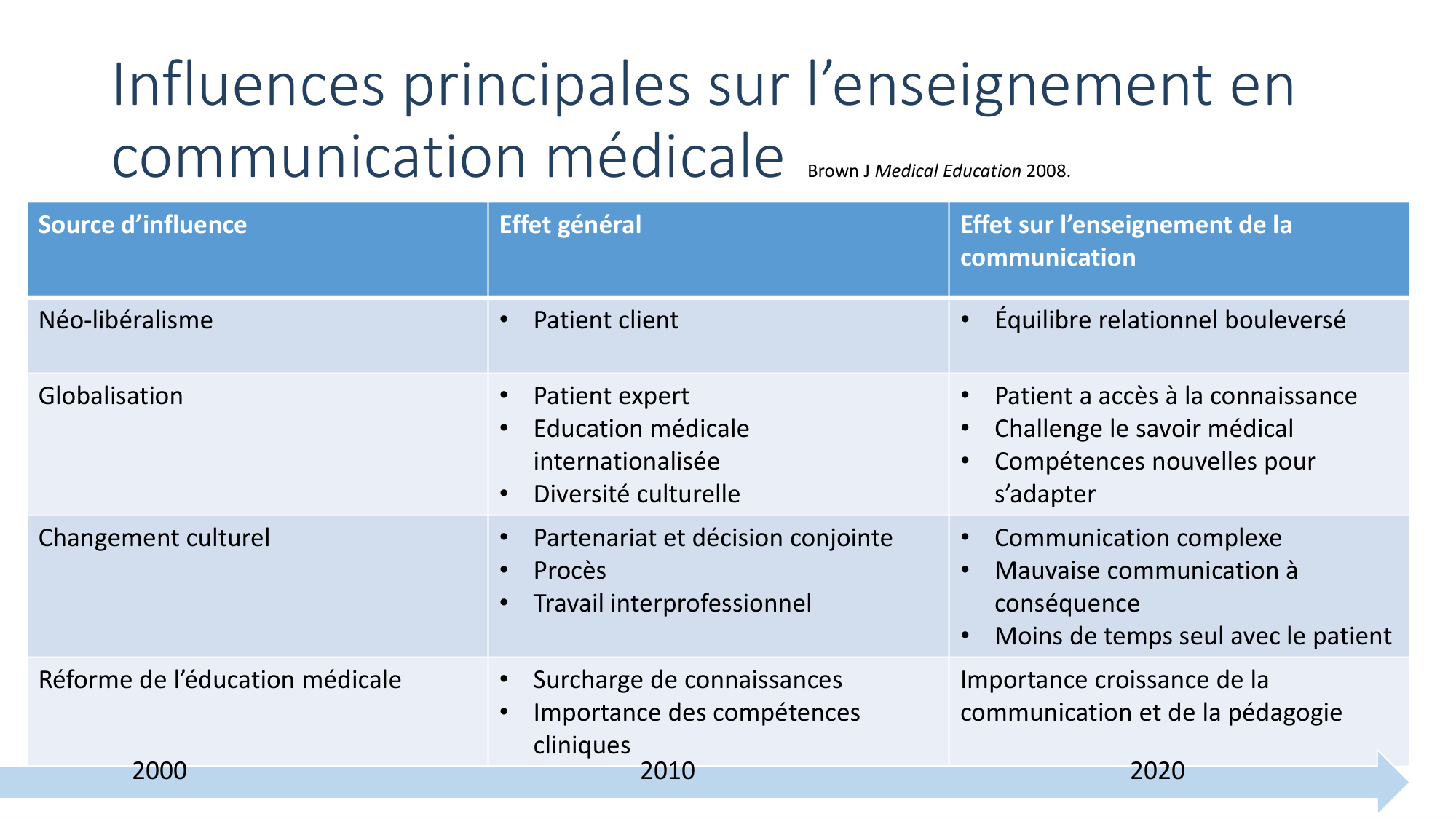 2025.11.13 PSS Communication Chytas page 49