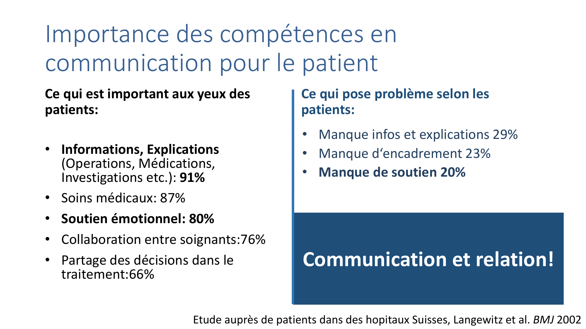 2025.11.13 PSS Communication Chytas page 57