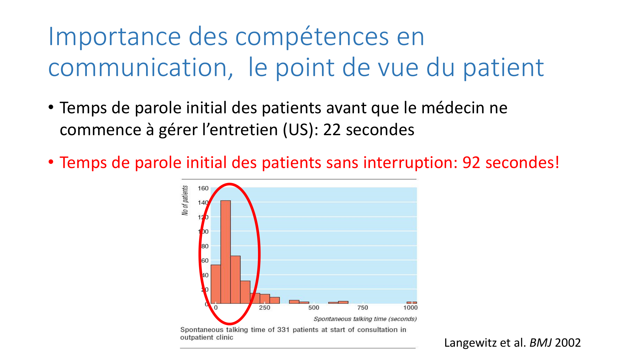 2025.11.13 PSS Communication Chytas page 58