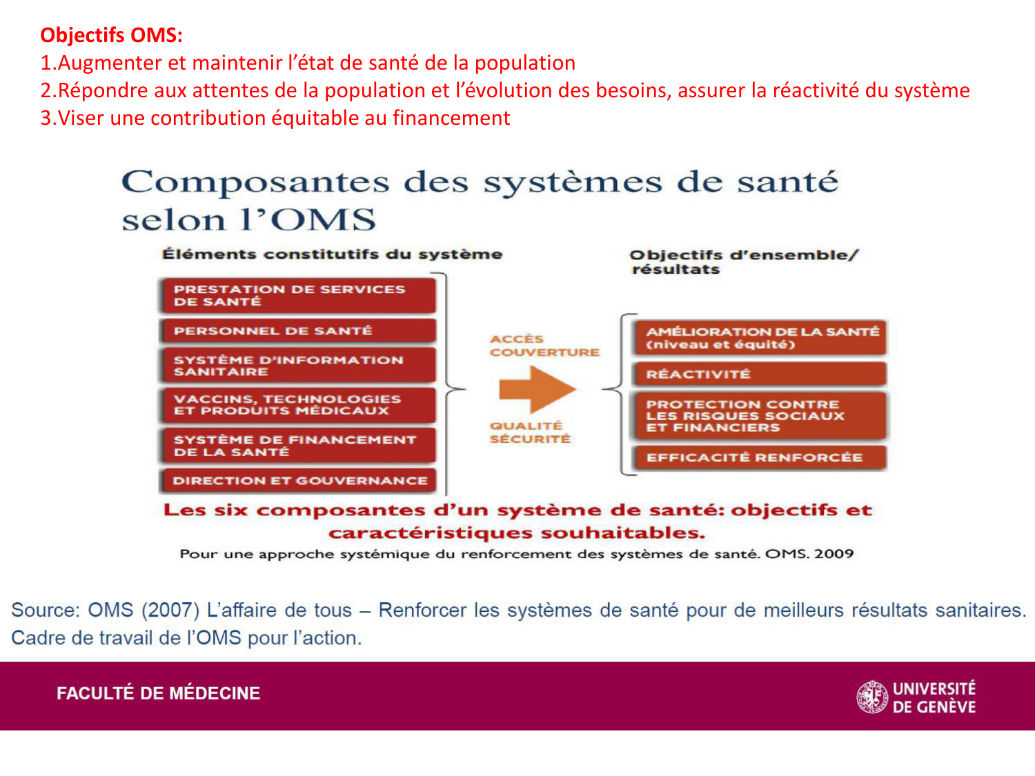 2025 Bilan PSS Système de soins ethique clAR page 7