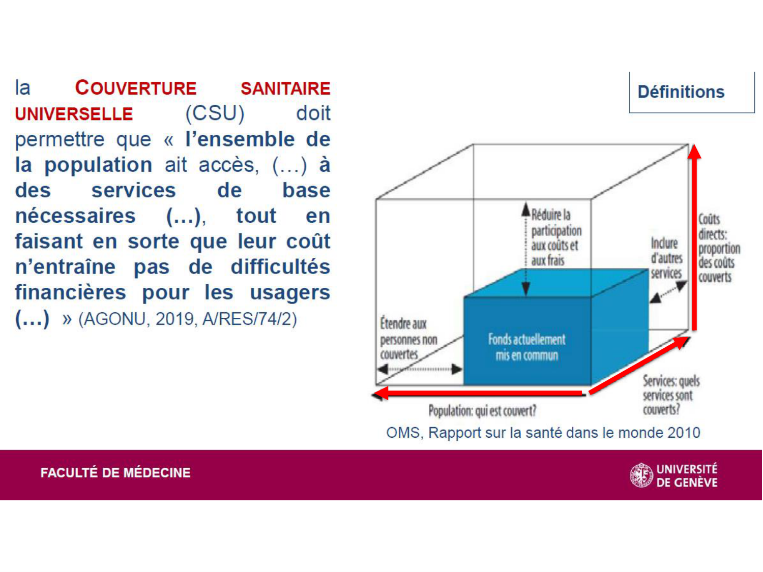 2025 Bilan PSS Système de soins ethique clAR page 8