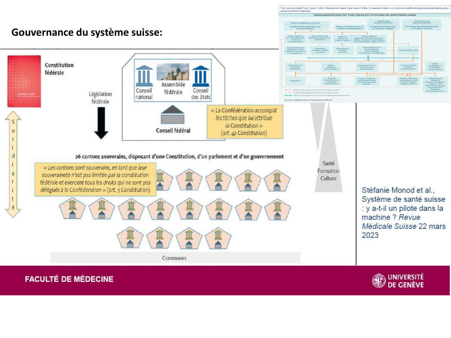 2025 Bilan PSS Système de soins ethique clAR page 13