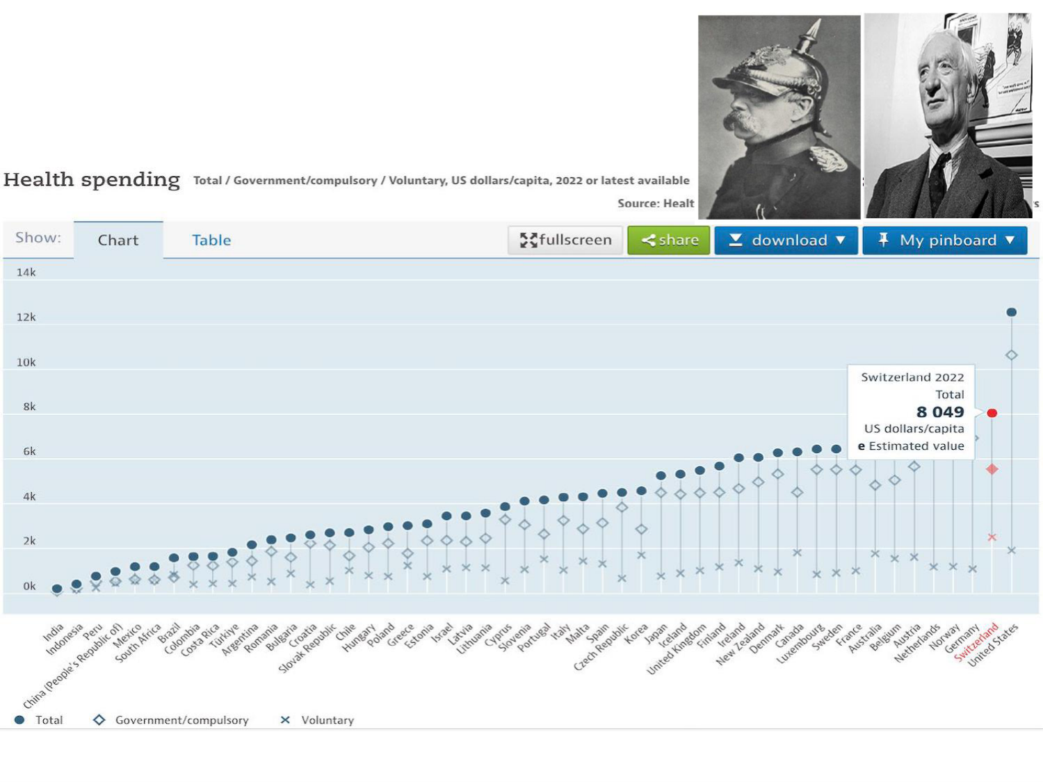 2025 Bilan PSS Système de soins ethique clAR page 21