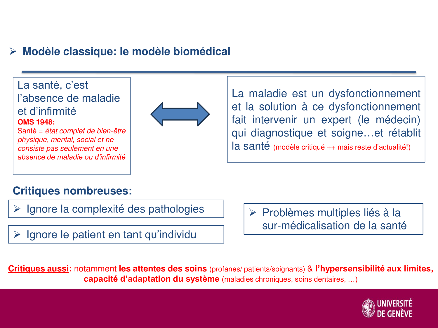 2025 Bilan PSS Système de soins ethique clAR page 44